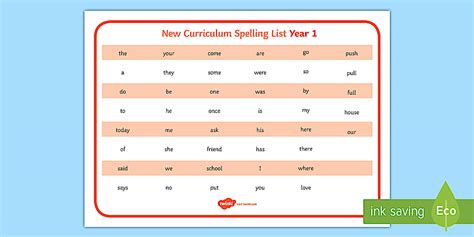 Year 1 Spelling Words PDF Word Mat | New Curriculum