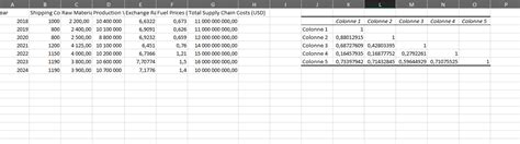 Vif in Excel 的图像结果