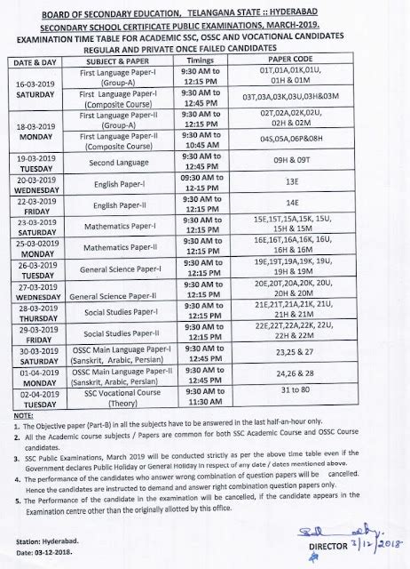 TS SSC 2019 Exam Time Table