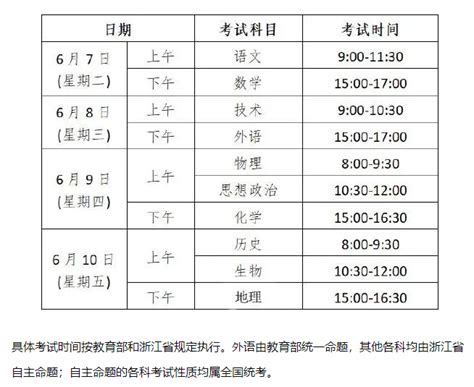 浙江高考时间表安排2022