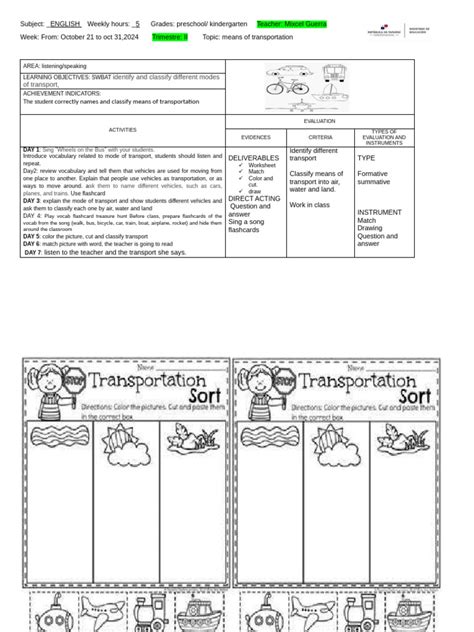 Transportation Lesson Plan 的图像结果