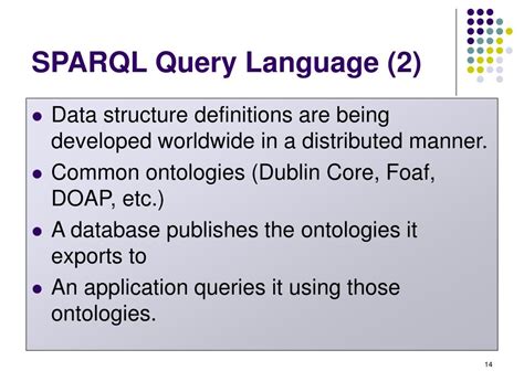 Learning SPARQL 的图像结果