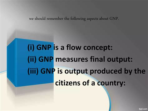 GNP Explained 的图像结果