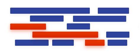 Design Browser History Java Solution 的图像结果