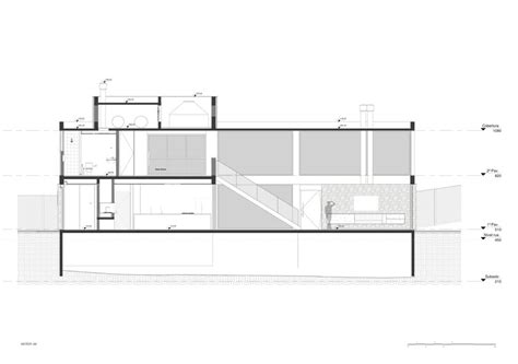 Image result for House CSS