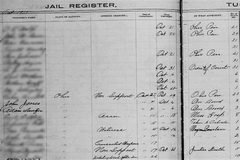 Adam Lantzer and The Newlywed Killing of 1913 - Tuscarawas County Stories