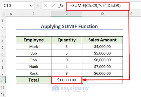 Excel Formula for Adding Cells 的图像结果