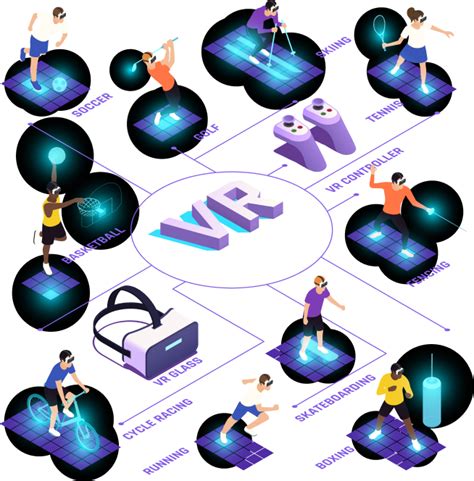 Image result for Develop a VR Game