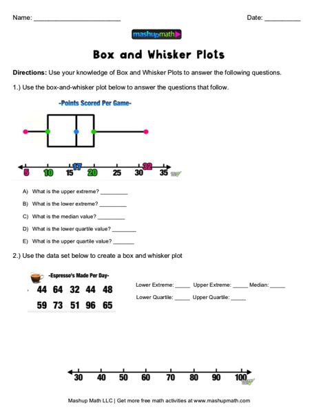 Image result for Box Plot Lessons 6th-Grade