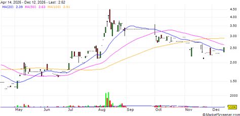 INTERNATIONAL ENERGY INSURANCE : CHANGE OF COMPANY SECRETARY ...