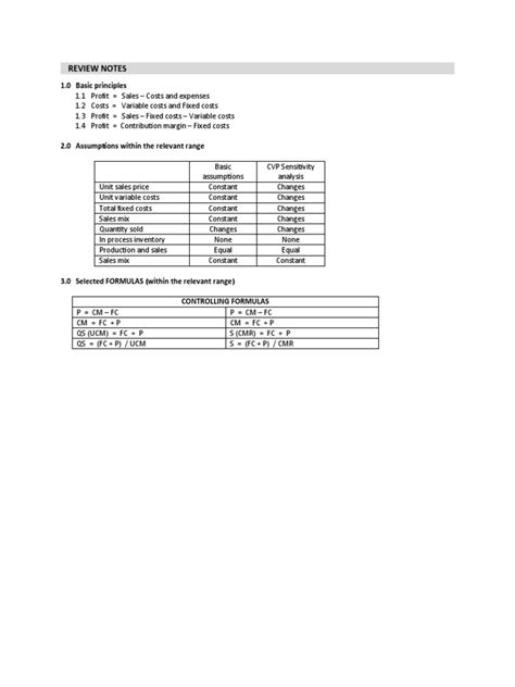 CVP Analysis 的图像结果