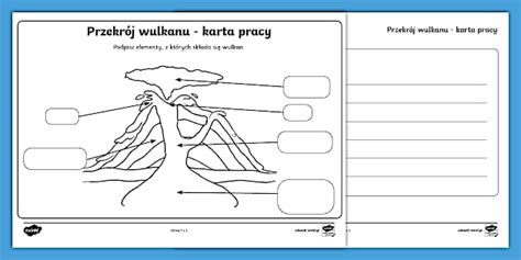 Przekrój wulkanu | Geografia | Karta pracy
