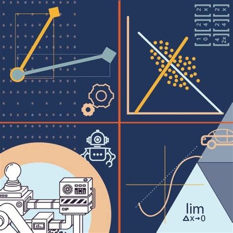 Machine Learning with Mathematica 的图像结果