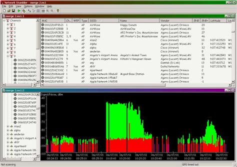 Image result for NetStumbler Tutorial