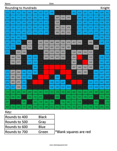 Image result for 3rd Grade Color Math Worksheets Printable