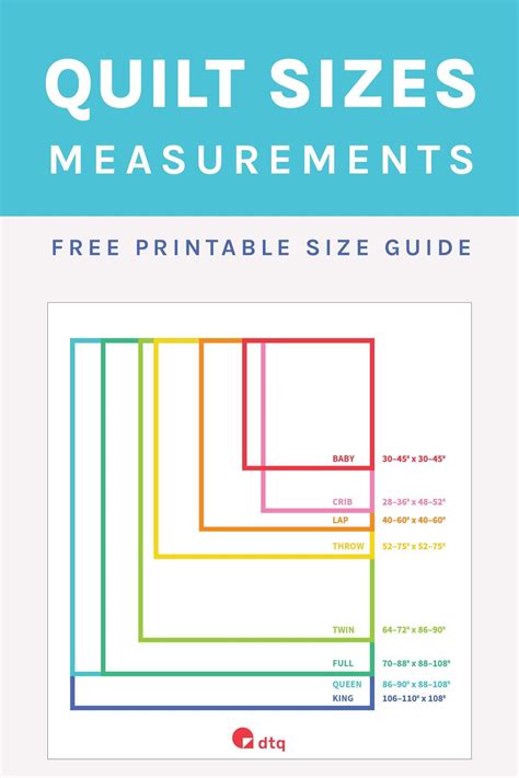 Free Printable Quilt Sizing Chart Explained - Baby, Crib, Lap, Throw ...