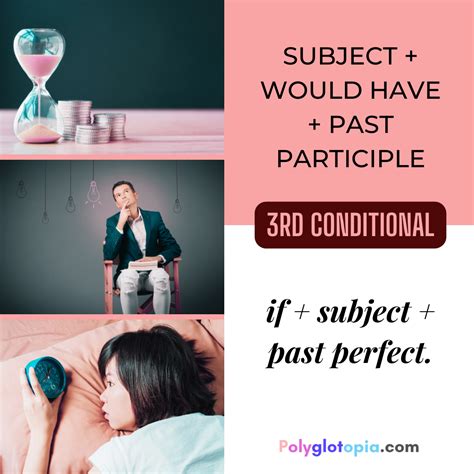 Image result for Third Conditional Form