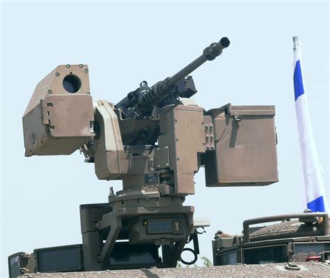 How Does Remote Machine Gun Work 的图像结果