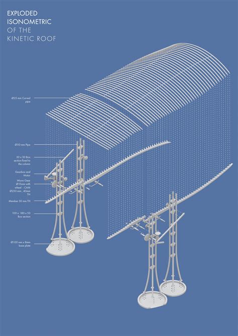 Legato - a moving roof | CEPT - Portfolio