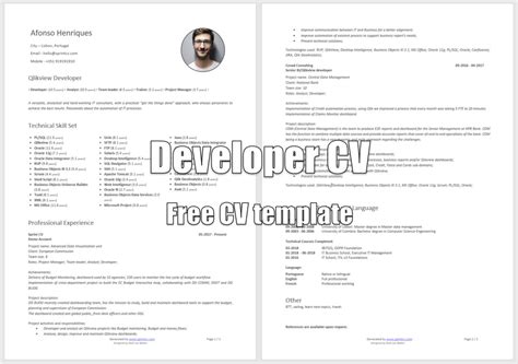 Image result for CV for Spring Boot