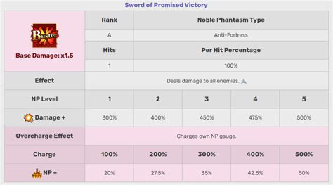 Image result for Java System Form