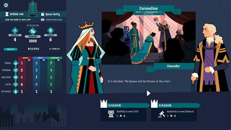 'King of the Castle' is a Party Game of Rulership & Noble Backstabbing