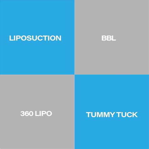 Buy Lymphatic Massage Oil and Post LIPO Pain BRUISING and Swelling ...