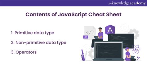 Image result for JavaScript/HTML Sheet