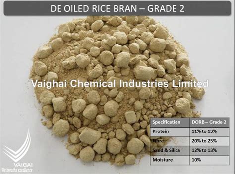 De Oiled Rice Bran - Grade 2 buy in Madurai
