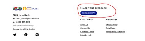 Petey’s PDIS Updates | March 2024