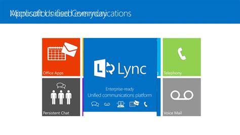 Image result for Microsoft Lync Server