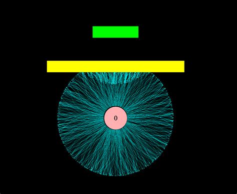 Image result for Ant Simulation JavaScript