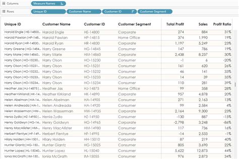 Image result for How to Use Random Number Generator in Tableau