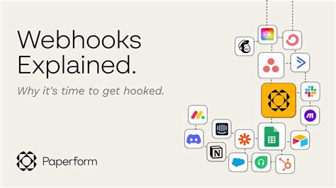 Image result for Webhooks Meaning