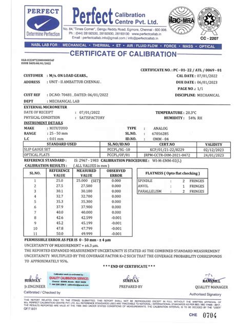 Image result for Thread Micrometer Calibration Procedure