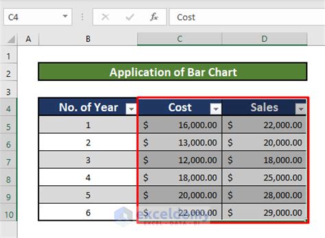 Create Graphs in Excel From Tables Tips 的图像结果