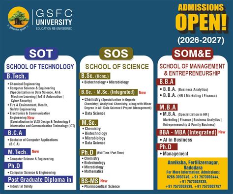 Top/Best University in Vadodara - GSFC University