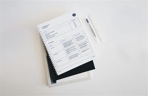 Image result for Fiche Procedure Example