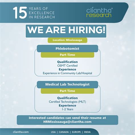 Careers - Cliantha Research - A full-service Clinical Research ...