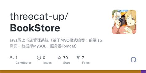 Java Online Bookstore Program 的图像结果