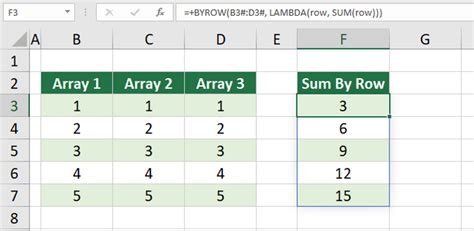 Excel Dynamic Array Sum 的图像结果