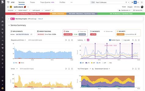 Image result for Linux Service Status in Datadog