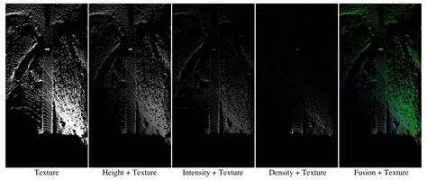 Off-Road Drivable Area Detection: A Learning-Based Approach Exploiting ...