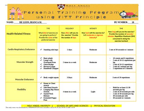 Image result for Individualized Training Program