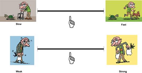 Examples of Stereotypes 的图像结果