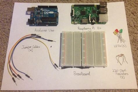Image result for Arduino Uno Raspberry Pi