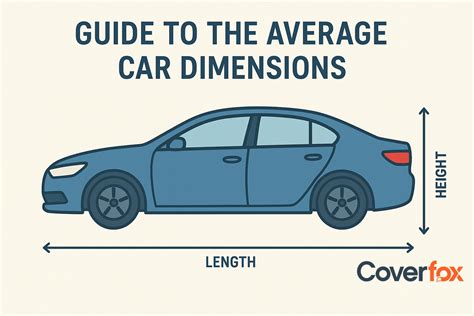 Average Car Dimensions - Height, Length, & Width