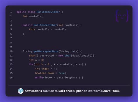 Image result for Java Fence Post Problem Example Code