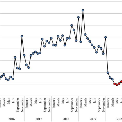 Complementary Currency 的图像结果