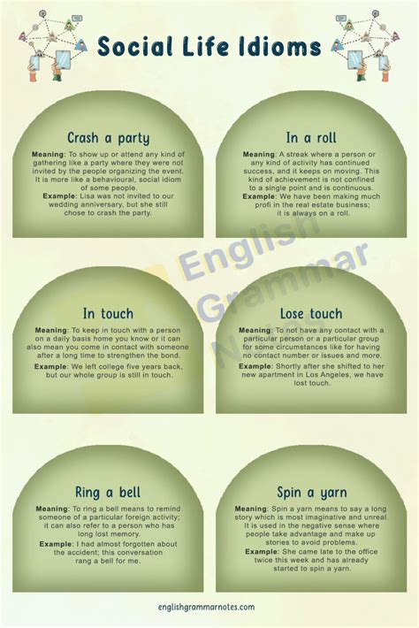 Social Life Idioms | List of Social Life Idioms With Description with ...